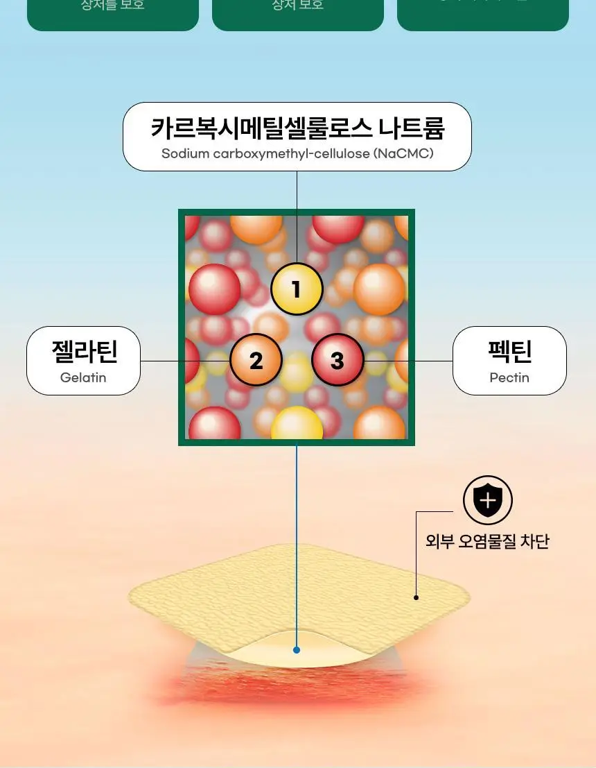[의료기기] 듀오덤 밴드 혼합형 9매 상세페이지 26